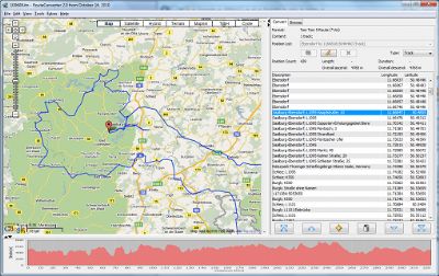 RouteConverter: La herramienta perfecta para convertir archivos de GPS